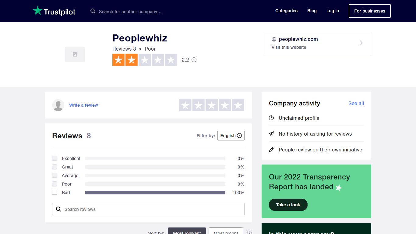 Read Customer Service Reviews of peoplewhiz.com - Trustpilot